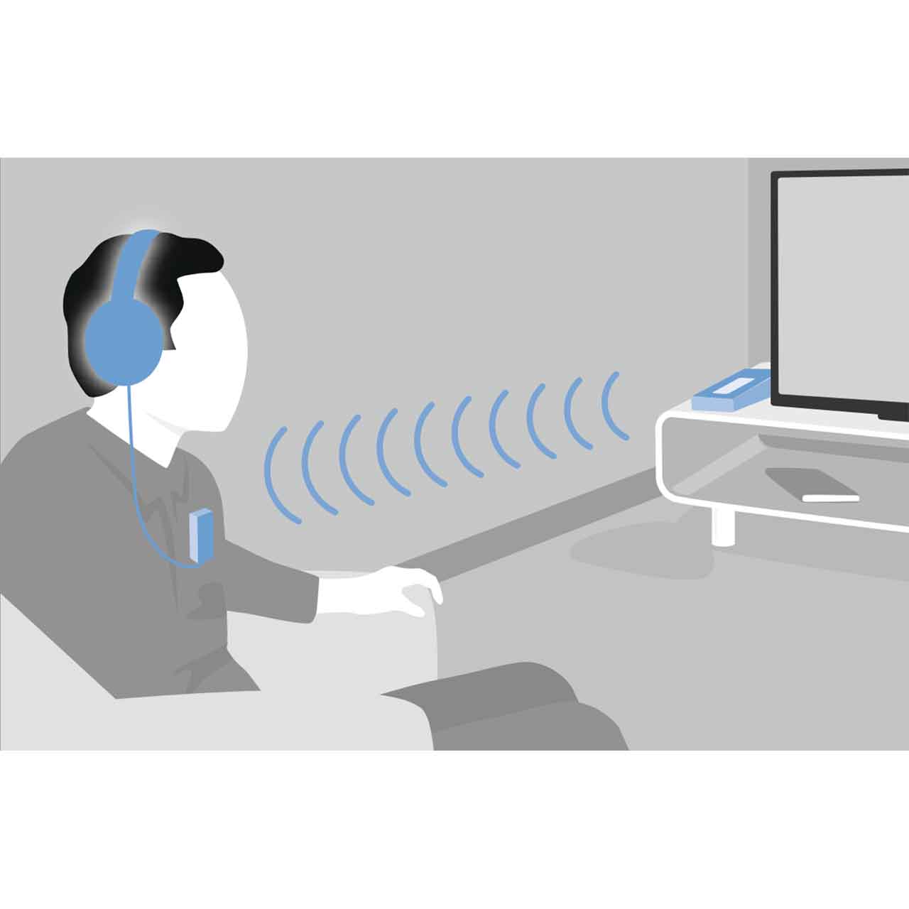 Sennheiser_Flex_5000_2 Sennheiser Flex 5000 Anwendungsbeispiel