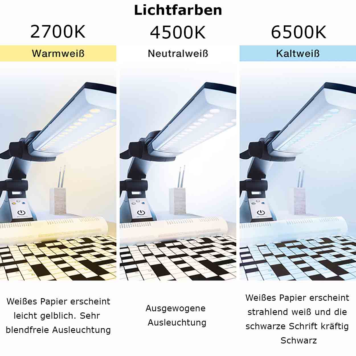 Schweizer Multilight Pro LED Akku Tischleseleuchte - mit 3 schaltbaren Lichtfarben