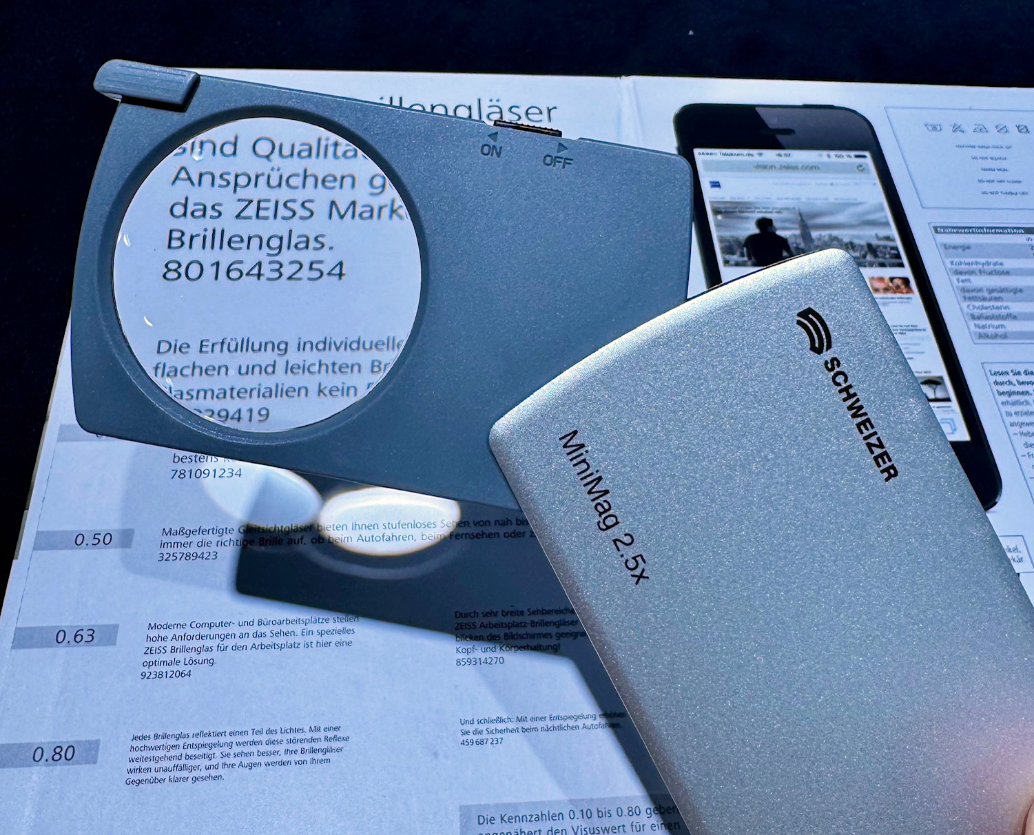 Schweizer MiniMag LED Klapplupe 2,5x Fach